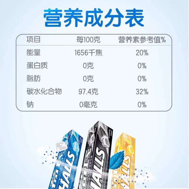荷氏薄荷糖27.9g随机口味薄荷糖润喉糖果荷氏硬糖强劲清凉,淘宝优惠券,粉丝福利购,淘宝优惠卷