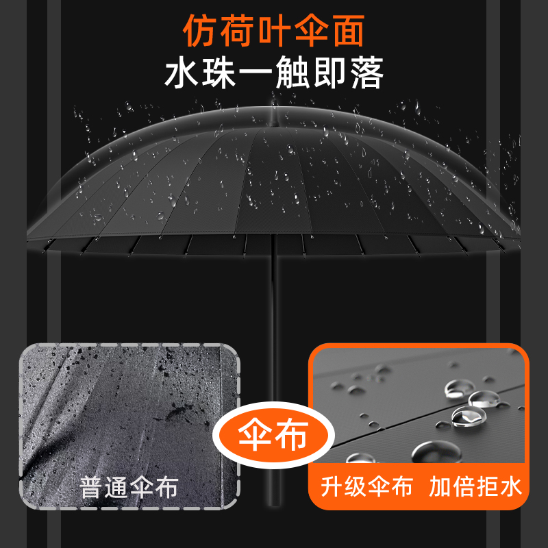 24骨长柄雨伞男士大号双人自动暴雨专用加固结实抗风黑色直杆定制 - 图1