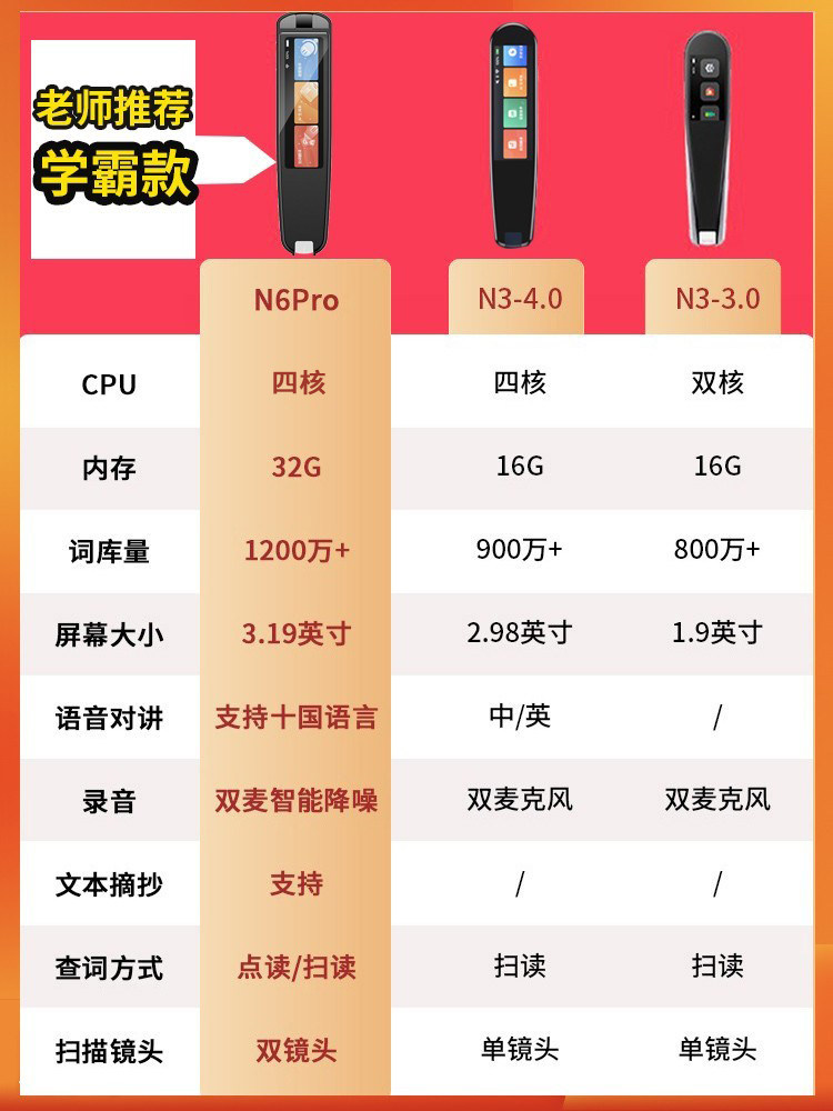 新款纽曼n6离线扫描翻译笔词典笔 纽曼紫晟阳电子辞典