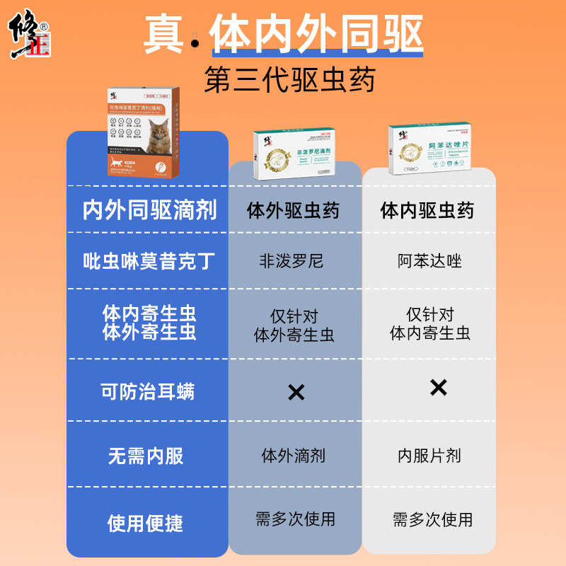修正新关爱狗狗猫咪驱虫药体内外一体驱虫二合一幼猫小狗宠物专用,淘宝优惠券,粉丝福利购,淘宝优惠卷