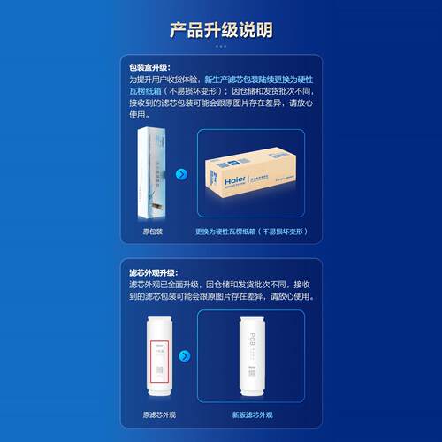 海尔净水器滤芯HRO6H22/6H66/6H06/6H77/6H88-2U1PCB复合RO膜滤芯 - 图2