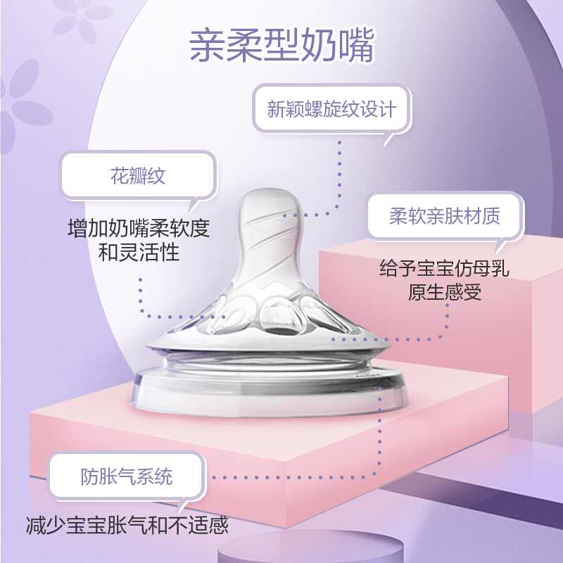 飞利浦新安怡原装进口宽口径仿真母乳硅胶奶瓶奶嘴新生婴儿宝宝 - 图1