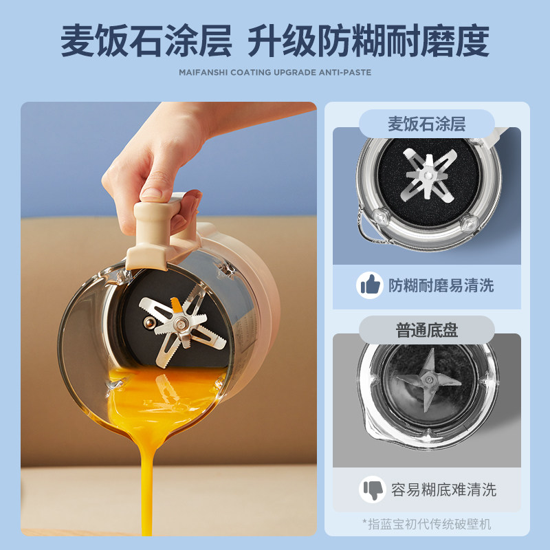 德国蓝宝柔音破壁机家用加热豆浆 蓝宝破壁机