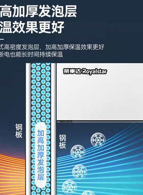 荣事达六门冰箱商用冷藏冷冻