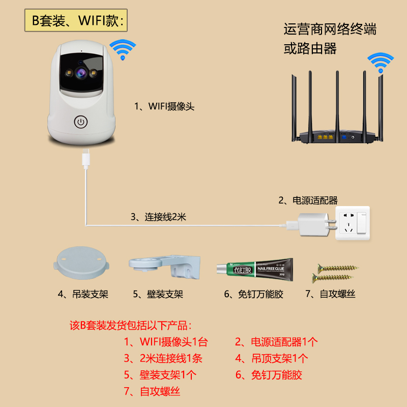 家用摄像头远程手机可连无线wifi网络室内贴墙挂顶免打孔壁挂监控-图3