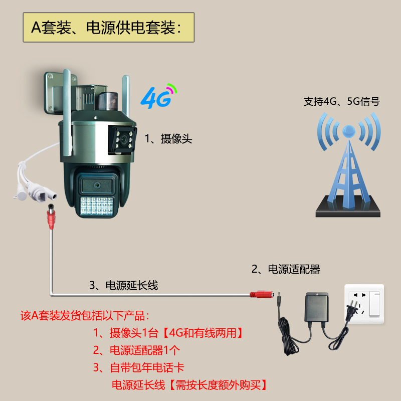 4g5g无线无网户外家用高清防水摄像头电脑夜视摄像监控手机远程 - 图2