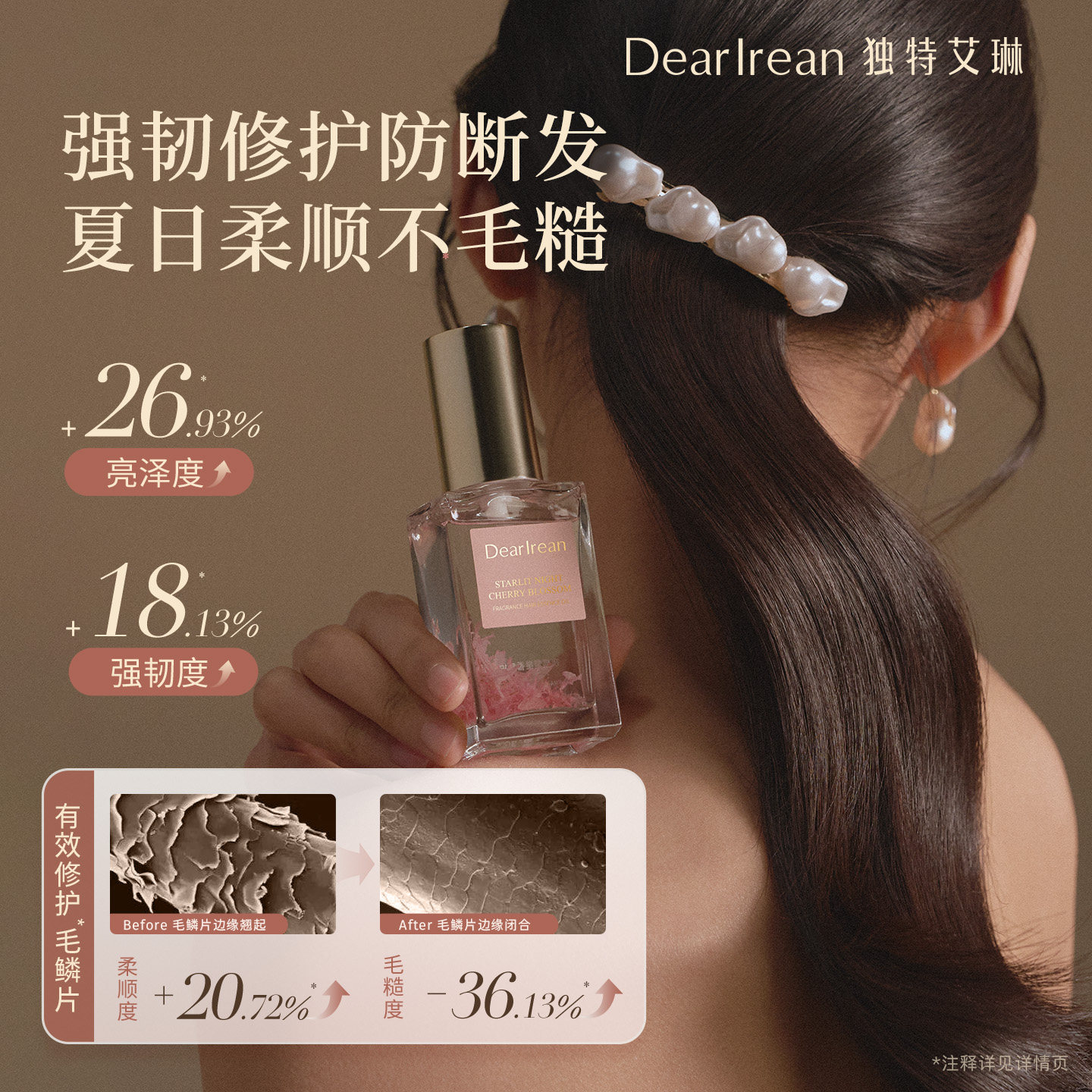 独特艾琳香氛护发精油柔顺烫染发后修护丝滑柔顺留香女护发精华油
