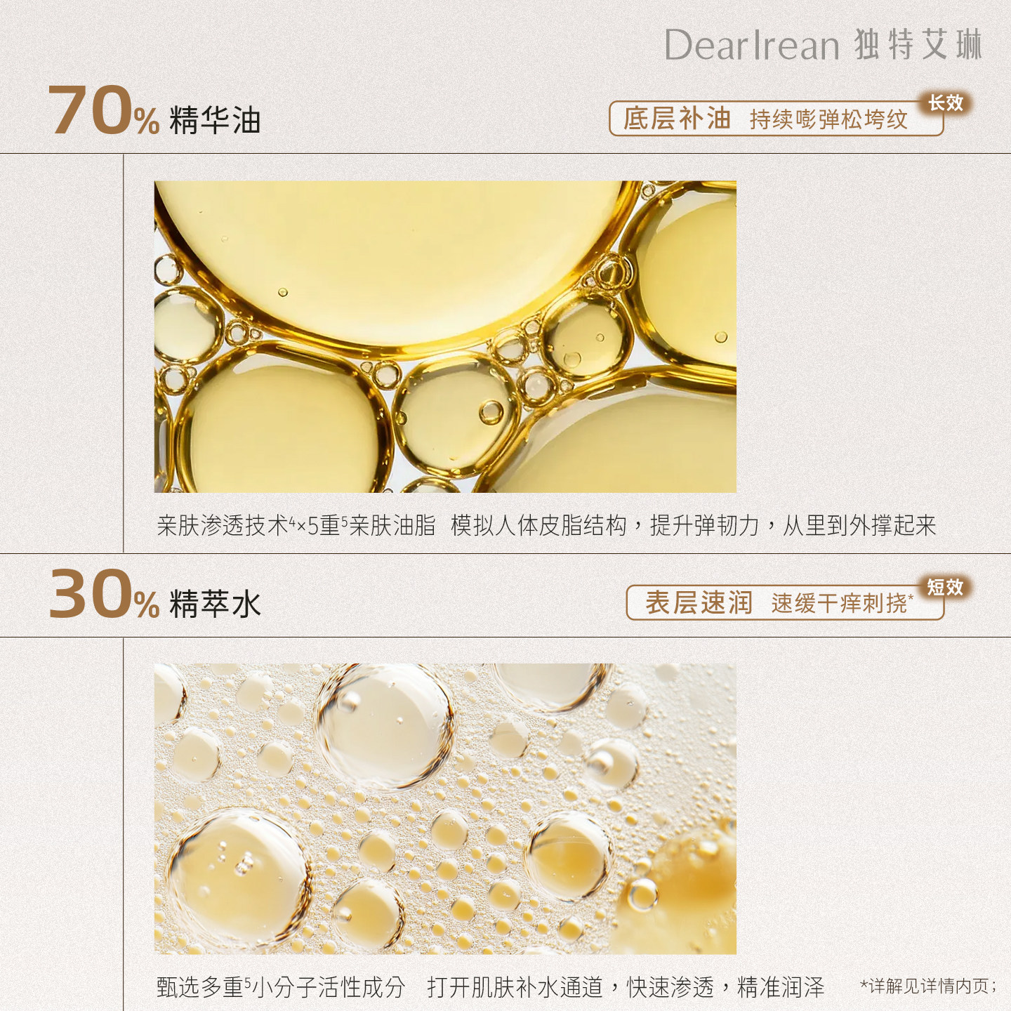 独特艾琳身体精华护肤油亲肤保湿不油腻补水留香防干燥滋润全身女