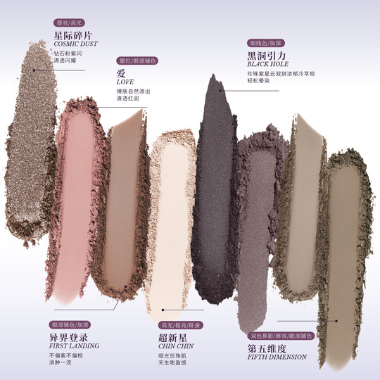 SPLASHEEN Water Splash Matte 8 Комплексная палетка против отеков