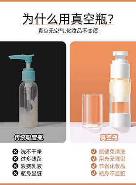 消毒小喷雾酒精空瓶便携式分装瓶旅行水乳液化妆品真空瓶子按压