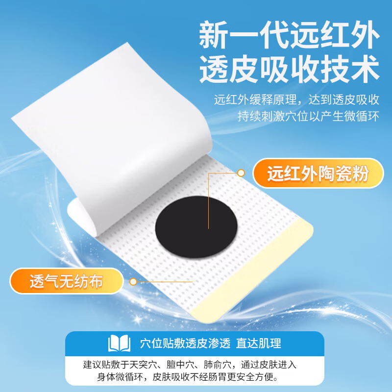 支原体肺炎贴宝宝小儿清肺化痰止咳平喘润肺咳嗽咯痰中药贴膏葵花