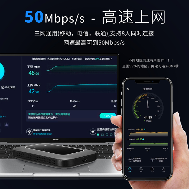 祝余随身wifi无线路由器移动随行WiFi流量笔记本上网卡车载ufi直插网 - 图2