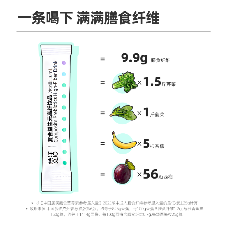 【告白季】赞活复合益生元高纤饮品菊粉高膳食纤维排便通畅 - 图1