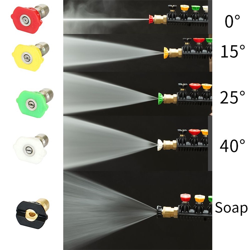 高压清洗机1/4五色喷头喷嘴洗车机快插不锈钢喷嘴红黄绿白黑-图1
