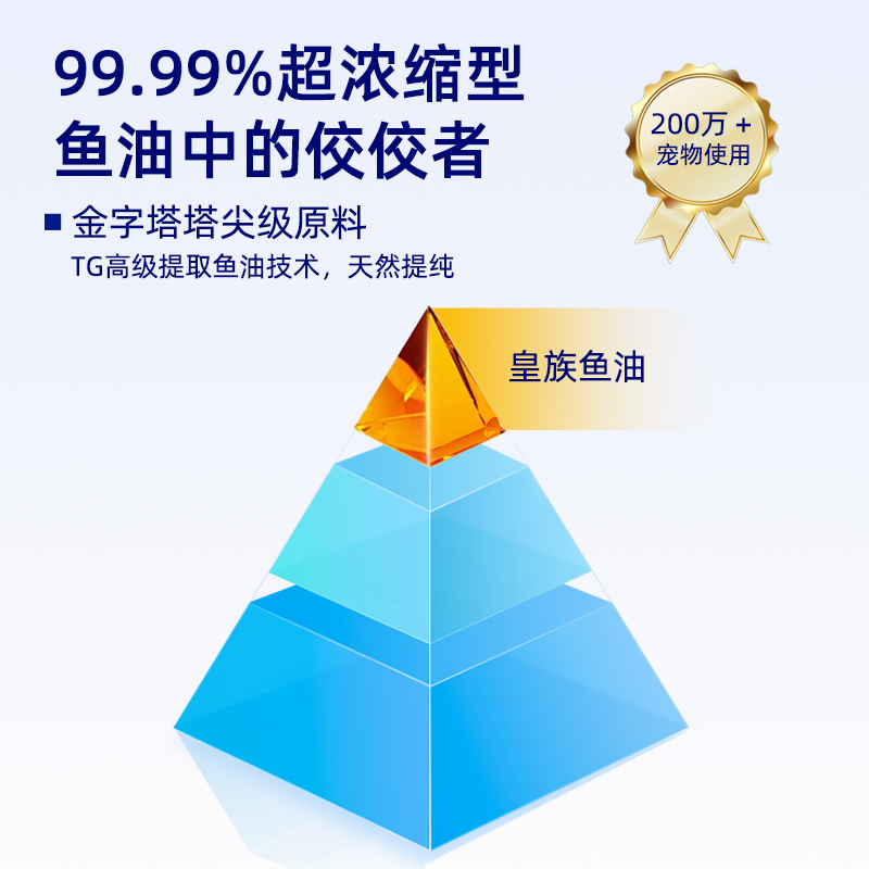 皇族高纯度宠物鱼油狗狗猫咪专用防掉毛美毛护肤深海鱼油宠物专用,淘宝优惠券,粉丝福利购,淘宝优惠卷