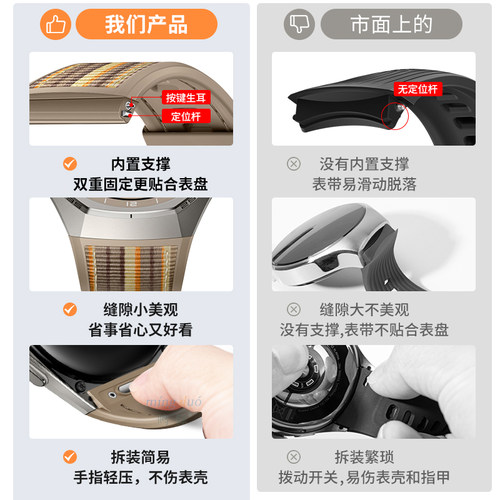 鸣铎适用华为GT6pro表带watchgt手表专用原装同款复合编织6pro男款按键款压式高级感智能运动琥珀棕新款腕带 - 图1