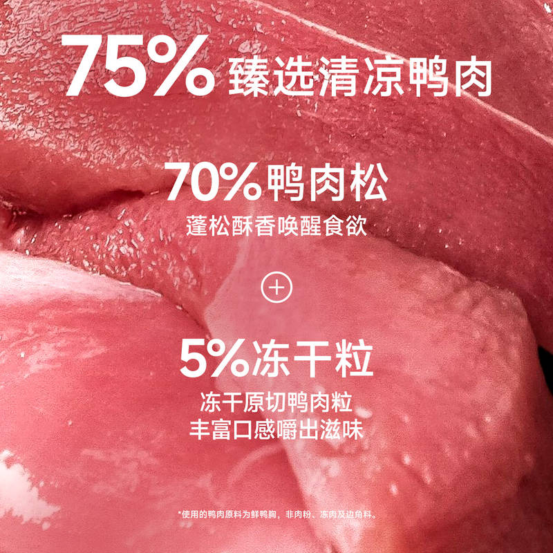 商品缩略图 2