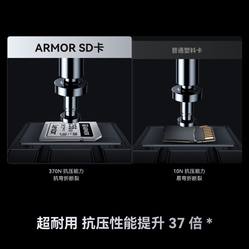 雷克沙sd卡V60相机内存卡256G不锈钢金属SD卡ARMOR系列存储卡,淘宝优惠券,粉丝福利购,淘宝优惠卷