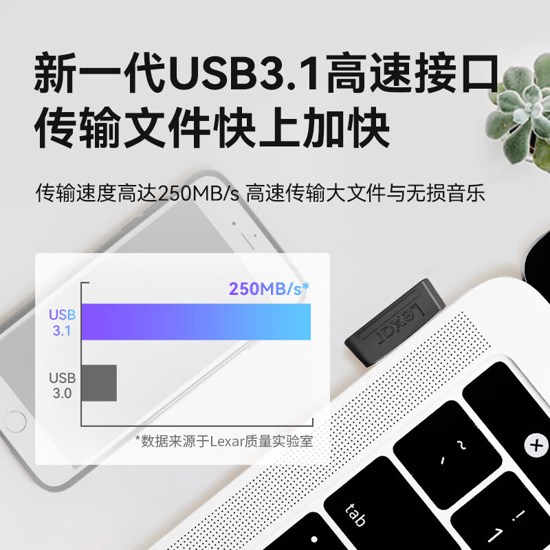 雷克沙S47 U盘正品USB3.1高速手机电脑两用苹果迷你加密128GB优盘 - 图0