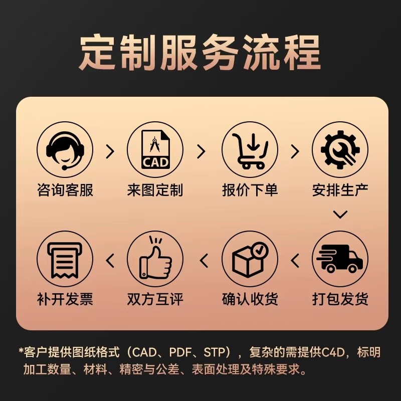 定位销用衬套JBN JBY YER02 YER32夹具轴承钢套法兰型台阶T型轴套,淘宝优惠券,粉丝福利购,淘宝优惠卷