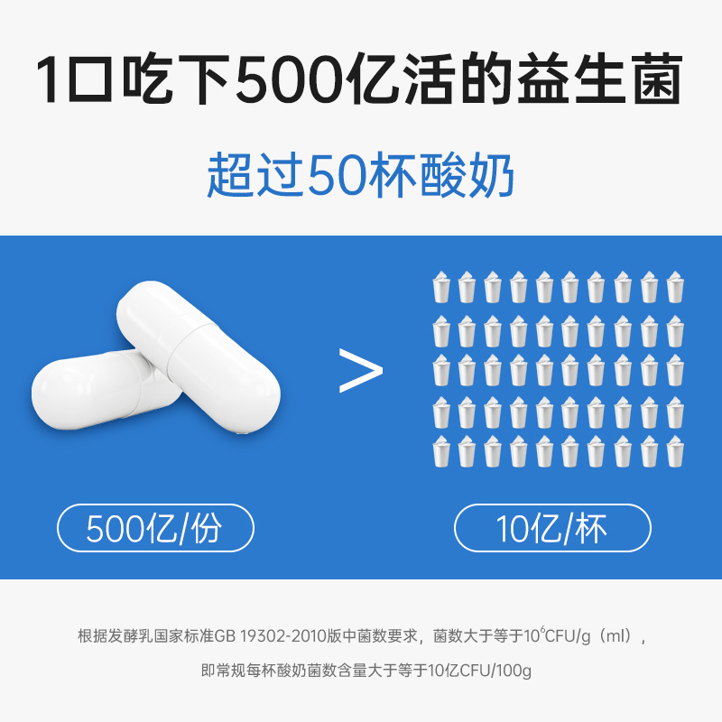 【自营】nyo3挪威大人调理肠胃益生菌 天猫国际自营全球超级店益生菌