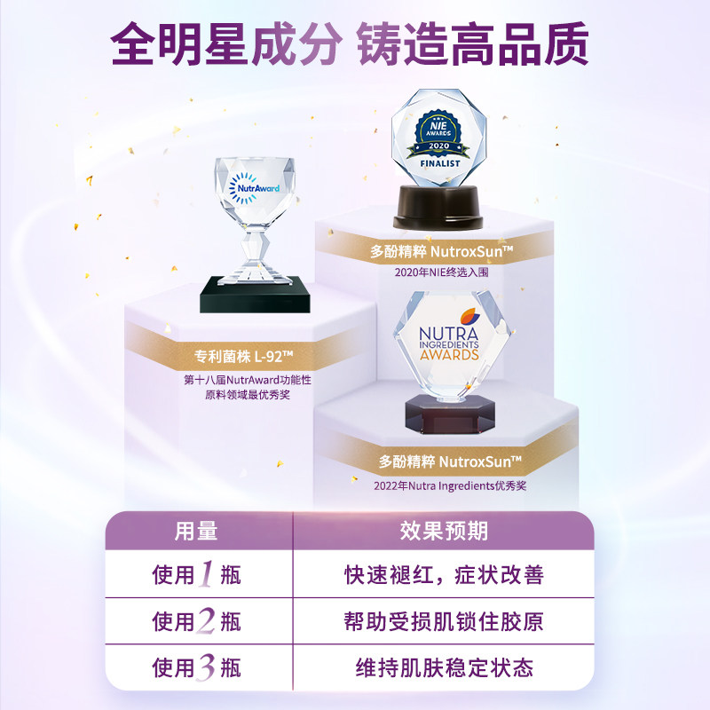 澳洲InnerHealth茵澳斯敏感肌改善?速修益生菌肌肤屏障皮肤舒缓