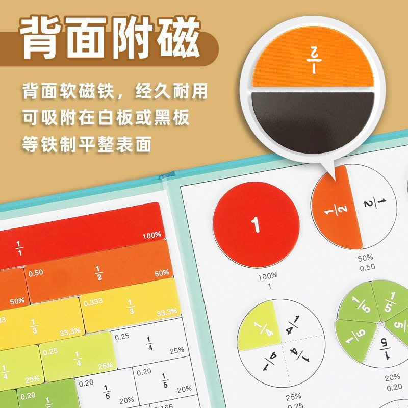 磁性分数盘三年级上册分数的初步认识五年级数学教具小学数学教材