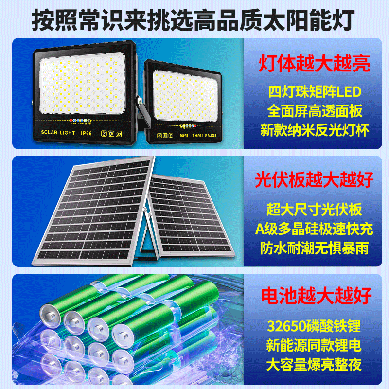  荣事达卓荣景观庭院灯饰