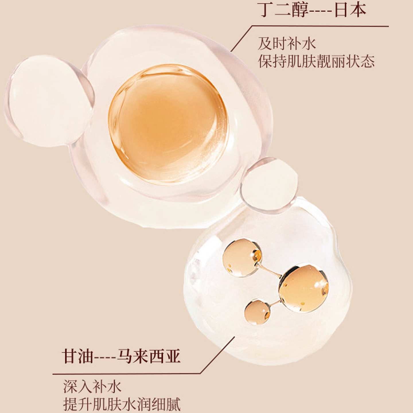 芮度玻色因补水保湿紧致抗皱面霜张白鸽四季水嫩羊奶霜正品旗舰店