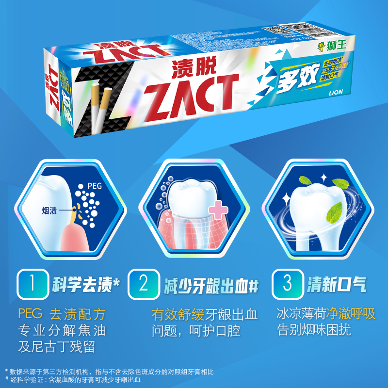 狮王ZACT渍脱多效牙膏双效牙膏祛除烟渍亮白牙齿口气清新150g*4 - 图1