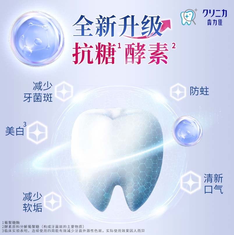 老爸抽檢LION獅王齒力佳抗糖酵素美白持久護齦玻尿酸牙膏去黃含氟_獅王口腔護理旗艦店_洗護清潔劑/衛生巾/紙/香薰