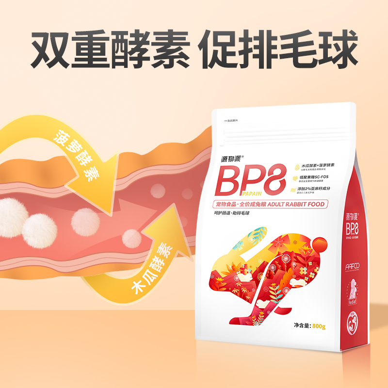 源物派兔粮BP8高纤维压缩成年营养化毛排毛球0玉米无谷配方低淀粉-图1