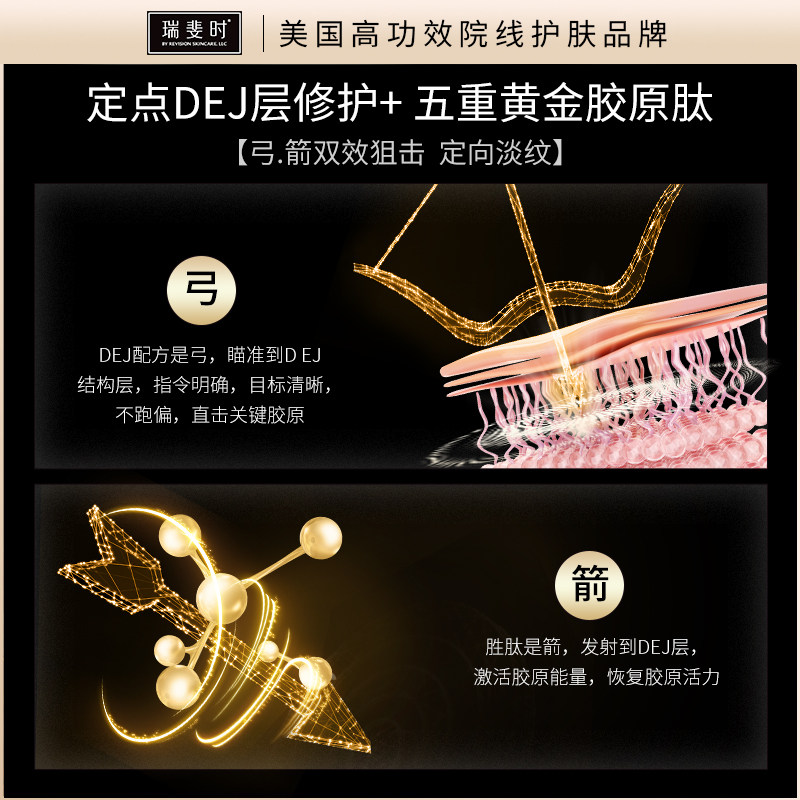  瑞斐时护肤颈霜