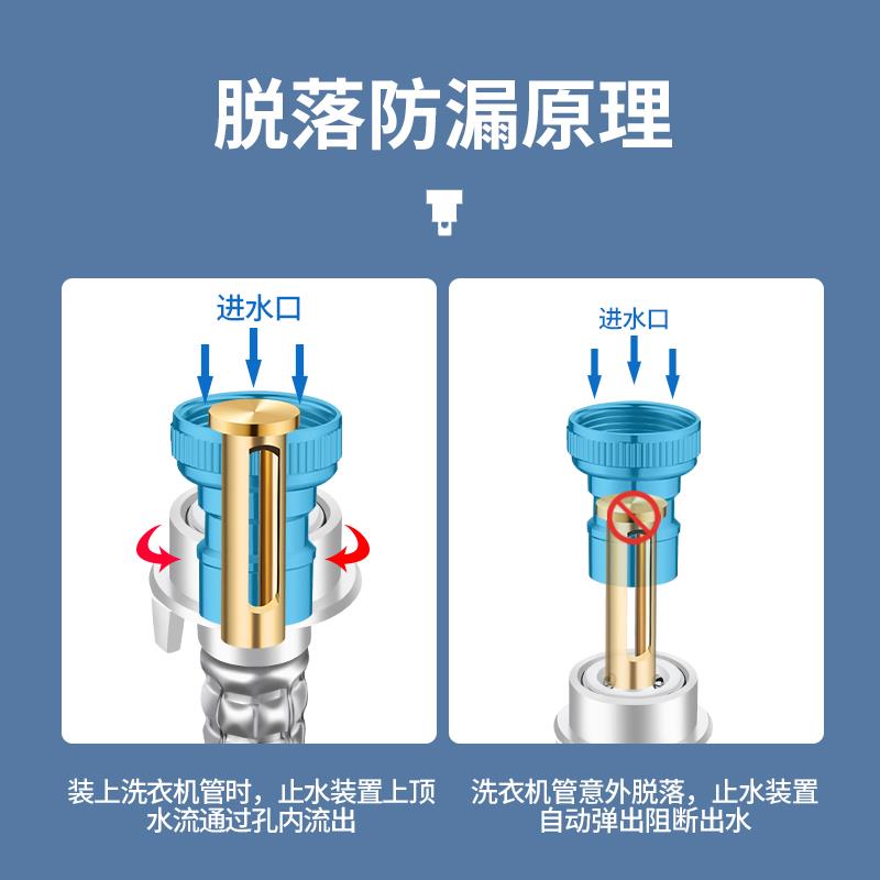 洗衣机水龙头接嘴全自动自动止水阀防脱落止逆阀全铜出水嘴转换接-图2