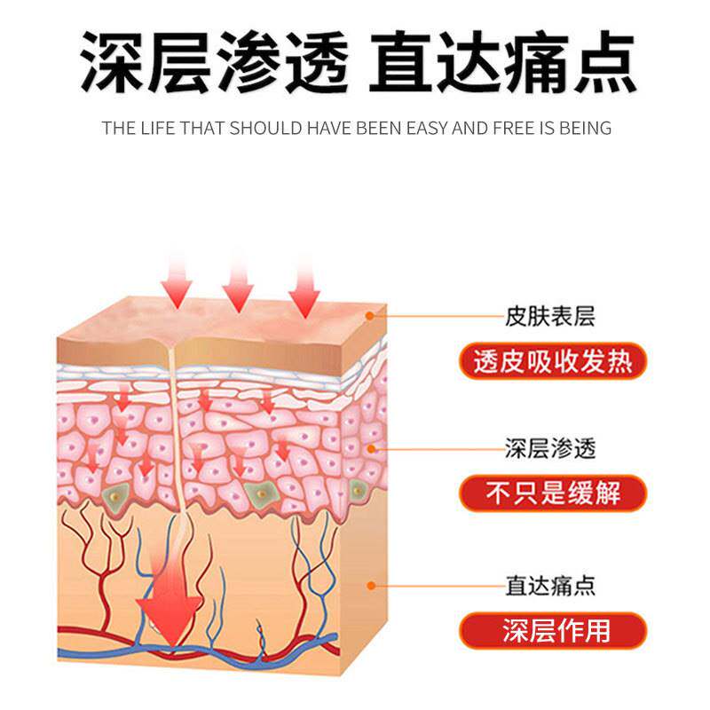 福恩堂头痛膏旗舰店cd 信德堂大药房膏药贴（器械）
