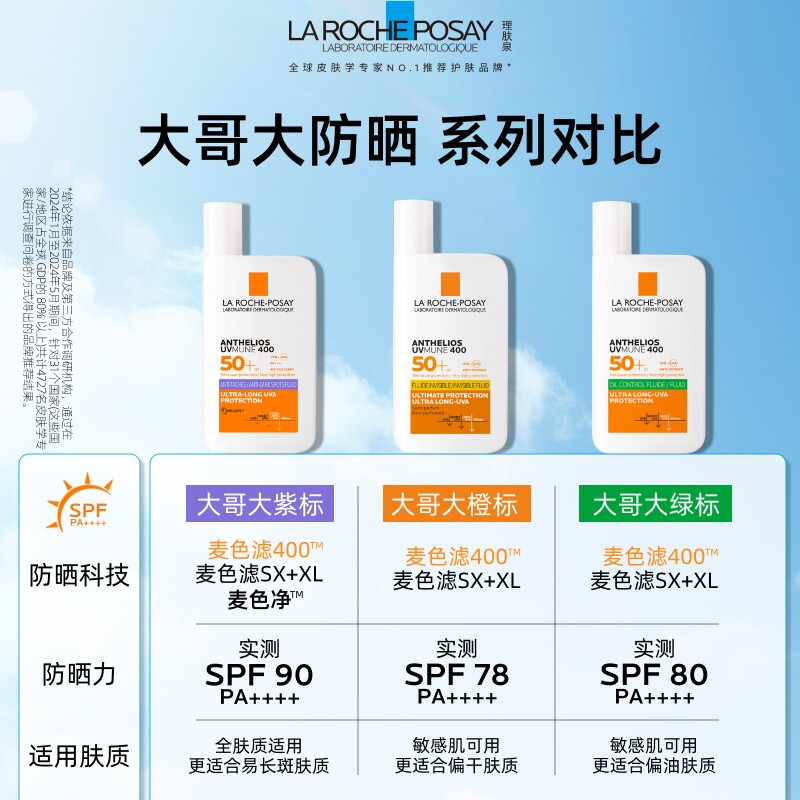 【海外店】理肤泉大哥大防晒SPF78 海边户外防水清爽隔离晒不黑T