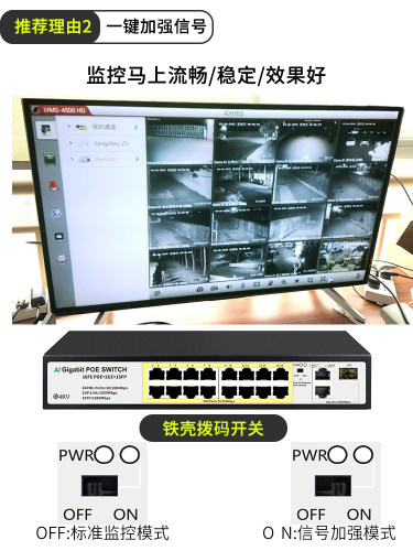火翼 防雷国标4口5口6口8口16口24口poe网线供电交换机监控专用千兆网络带tplink水星ap面板 - 图1