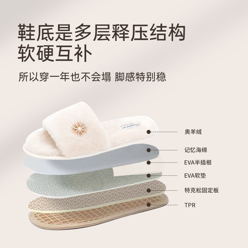 Barphil拖鞋女家居2025秋冬新款室内时尚软底防滑毛毛棉拖鞋女士 - 图2