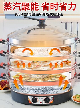 电蒸锅多功能家用三层不锈钢蒸笼