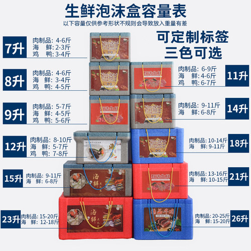 食品级epp保温箱生鲜海鲜羊肉包装礼品盒商用摆摊快递专用泡沫箱 - 图0