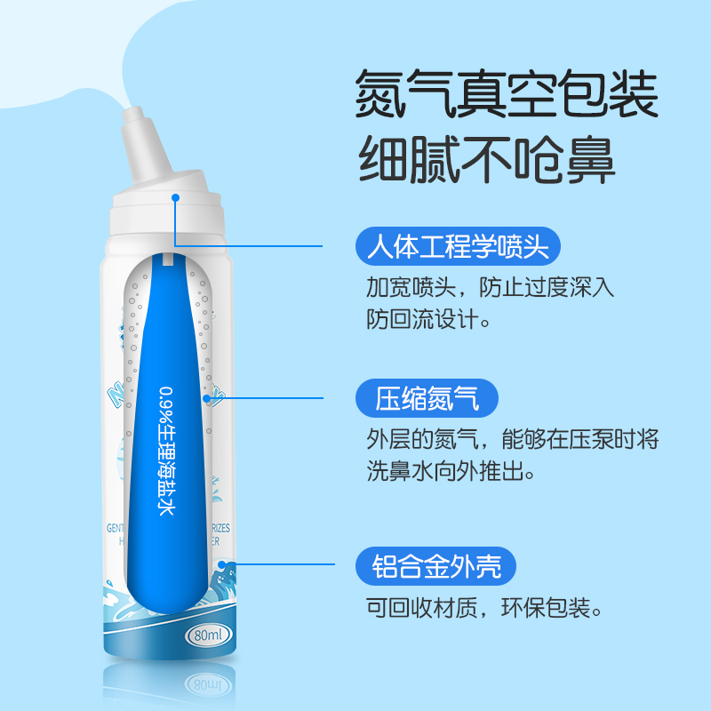 洗鼻器鼻炎喷雾儿童专用鼻塞冲洗通鼻神器小海豚生理性鼻喷海盐水