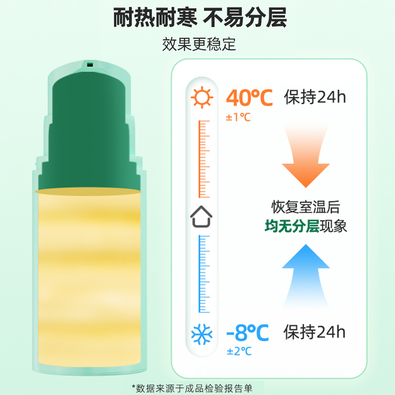 蔓迪二硫化硒去屑洗发水150g二流化硒洗发液水乳剂官方旗舰店正品