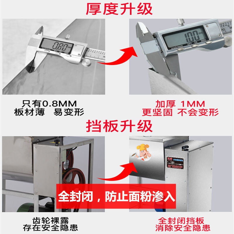 销驰正和面机商用25公斤揉面机不锈钢打面机15公斤包子馒头面条搅 - 图0