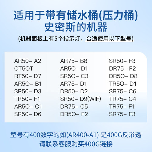 芯园品牌滤芯适配史密斯净水器12345max3.0SR/AR50-B1 TR75 DR400 - 图1