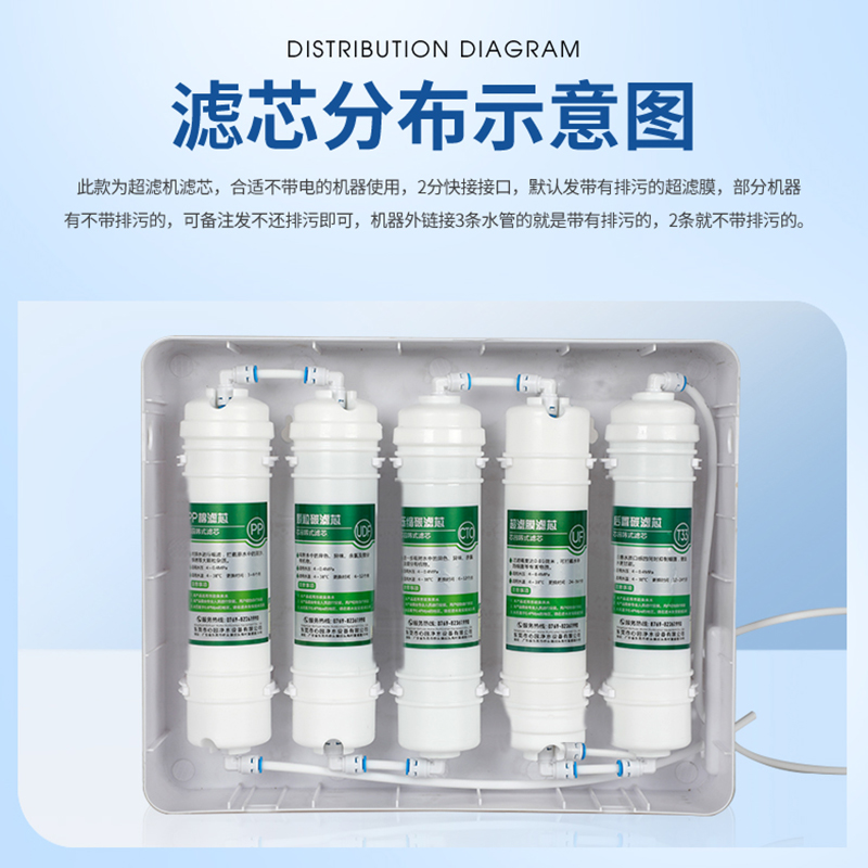 净水器滤芯5级通用家用自来水ro反渗透一体快接超滤纯水机过滤器