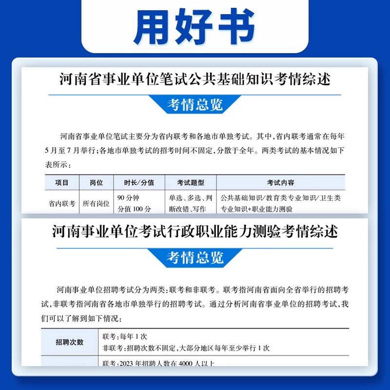 中公河南省事业编考试资料2024公共基础知识职业能力测验真题试卷事业单位联考公基职测教材教育岗综合类郑州南阳市税务局卫生管理 - 图1