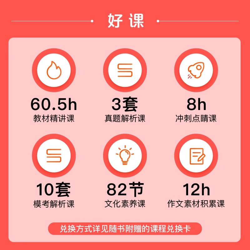 粉笔教资考试资料中学2024年教师证资格用书高中地理教资国家教师证资格考试专用教材真题综合素质教育知识与能力教师资格证-图0