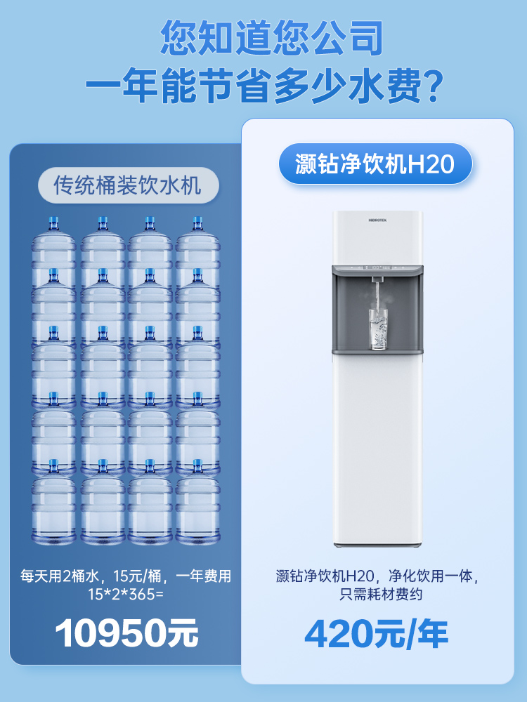 灏钻净水器家用直饮加热一体机反渗透净水机立式净饮机可接自来水 - 图2