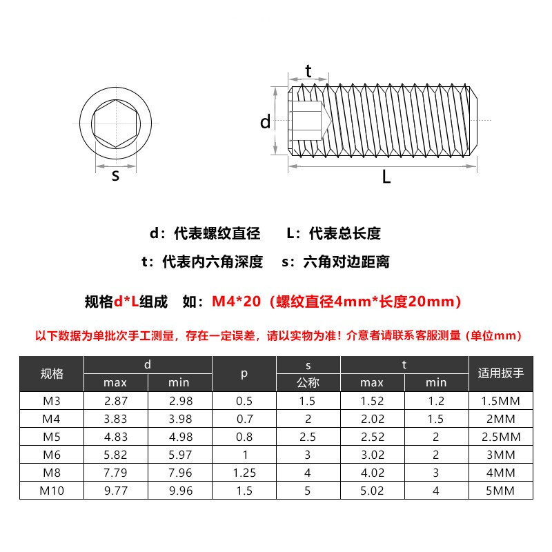 304不锈钢平端紧定内六角螺丝M2M4M6M8M10M12M16顶丝无头机米螺钉 - 图1