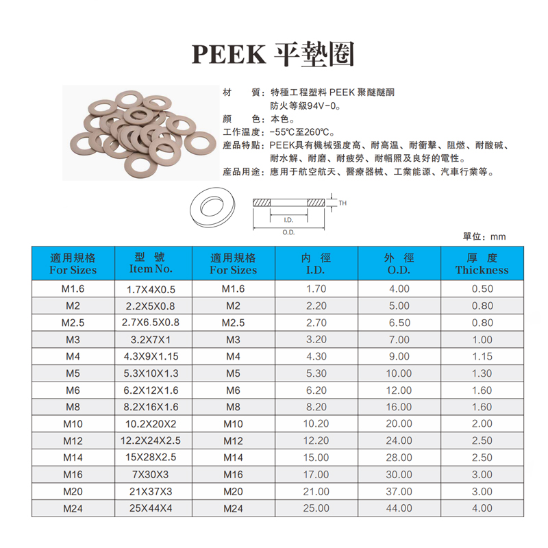 PEEK尼龙耐高温圆形平垫片加大加厚高强度绝缘螺丝垫圈M2M3M4-M12